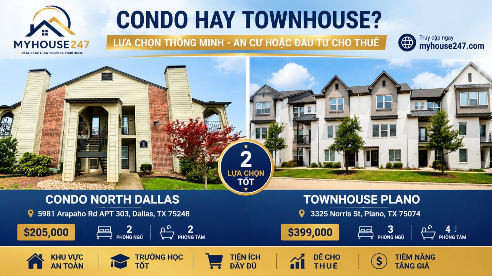Mua Để Ở Hay Mua Để Cho Thuê? So Sánh 2 Căn Nhà Giá Tốt Tại Plano & North Dallas Dành Cho Người Việt
